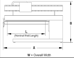 Precision Longitudinal Seam welder dimensions