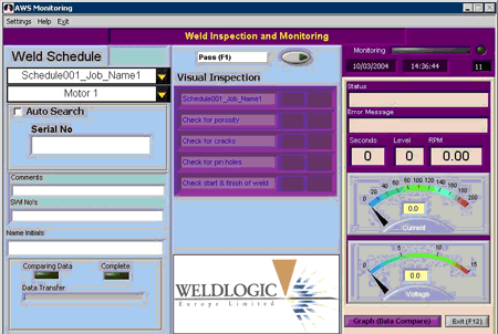 AWS monitor software screenshot
